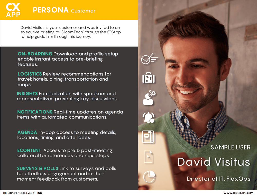 business-persona-customer-experience-by-the-cxapp